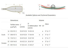 Load image into Gallery viewer, Macon lapátok | BRAČA-SPORT®