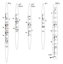 Kép betöltése a galériamegjelenítőbe: R kábel szenzorral csapásszámméréshez - CoxBoxhoz | Nielsen Kellermann