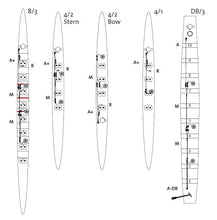 Kép betöltése a galériamegjelenítőbe: A+ kábel csapásszámméréshez és audiohoz - CoxBoxhoz | Nielsen Kellermann
