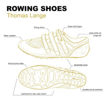 Load image into Gallery viewer, evezős cipő | Thomas Lange, JLSport