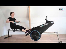 Laden und Abspielen von Videos im Galerie-Viewer, RP3-T dinamikus ergométer