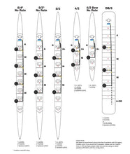 Lade das Bild in den Galerie-Viewer, M-kábel hajó hangszóróhoz | Nielsen Kellermann